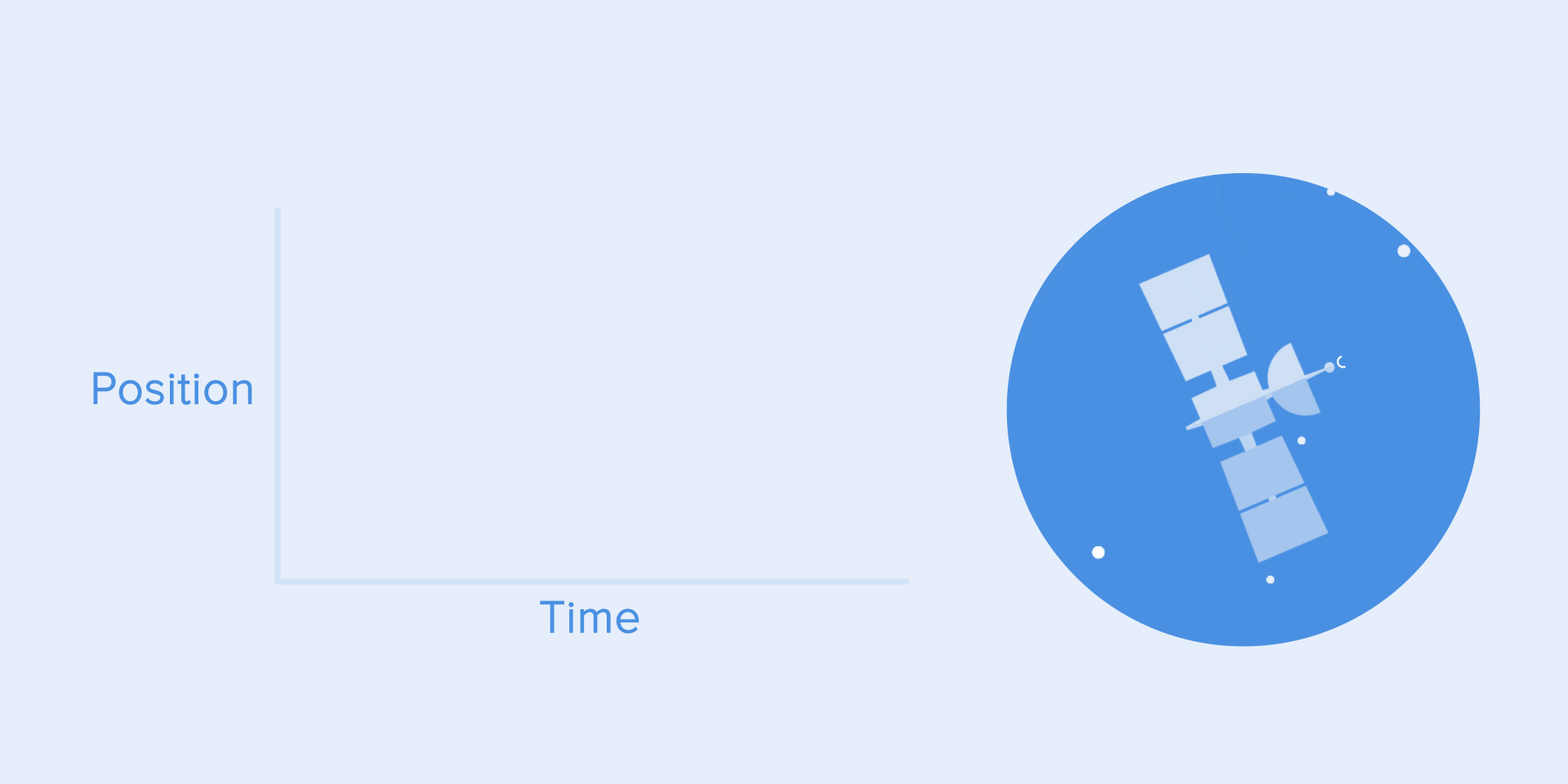 The ultimate guide to proper use of animation in UX | by Taras Skytskyi ...