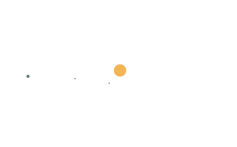 Image for post