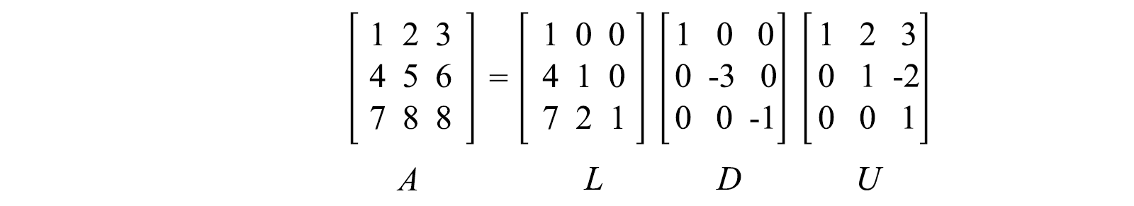 Image for post