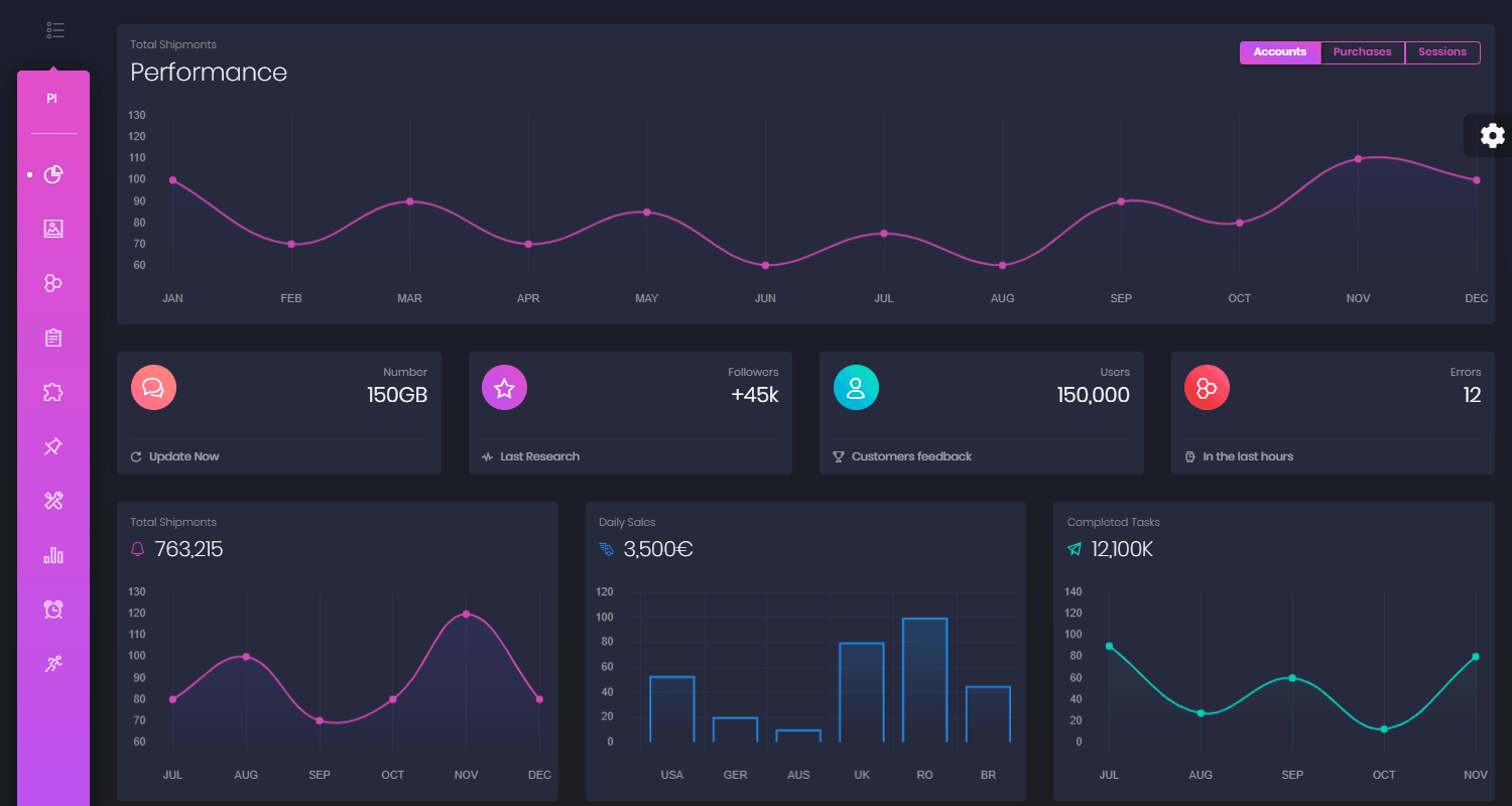 Black Dashboard PRO — Django Version