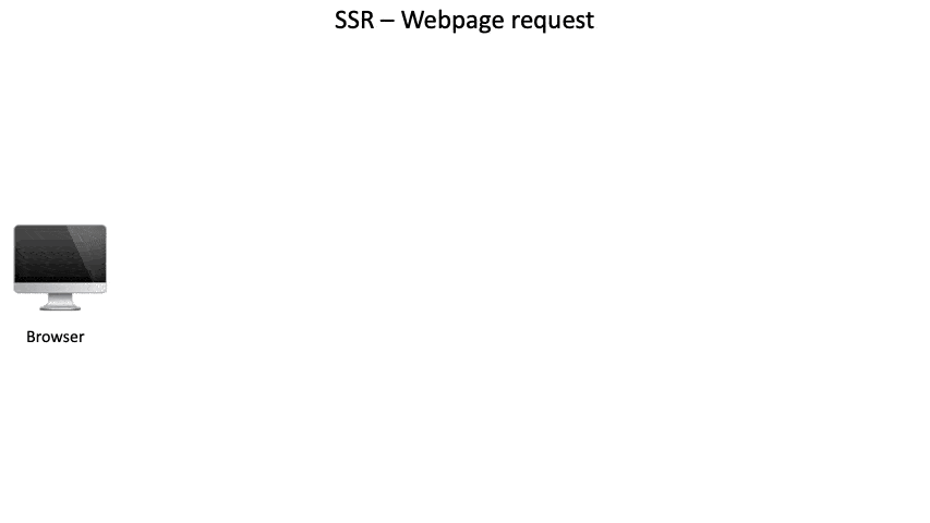 Image for post