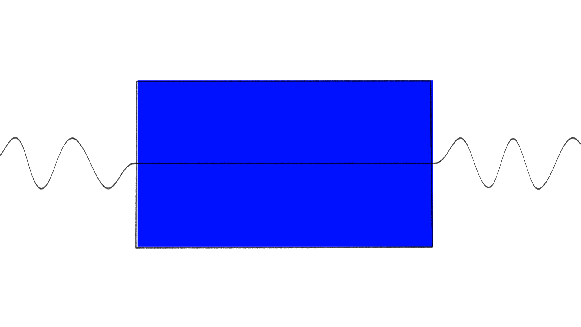 Image for post