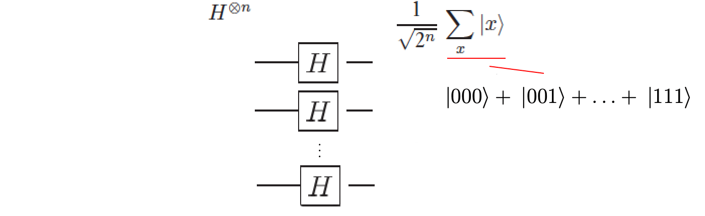 Image for post