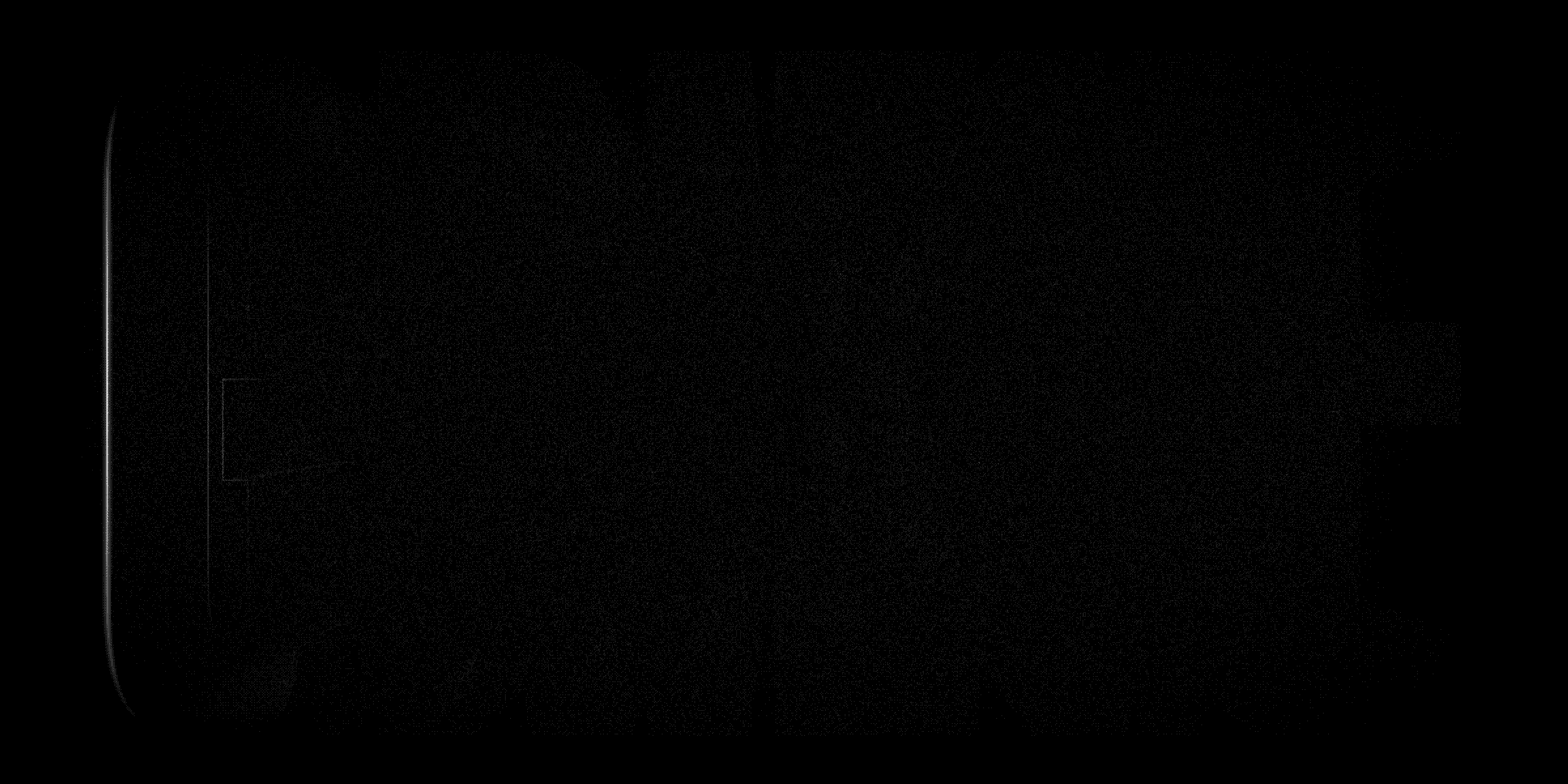 Image for post