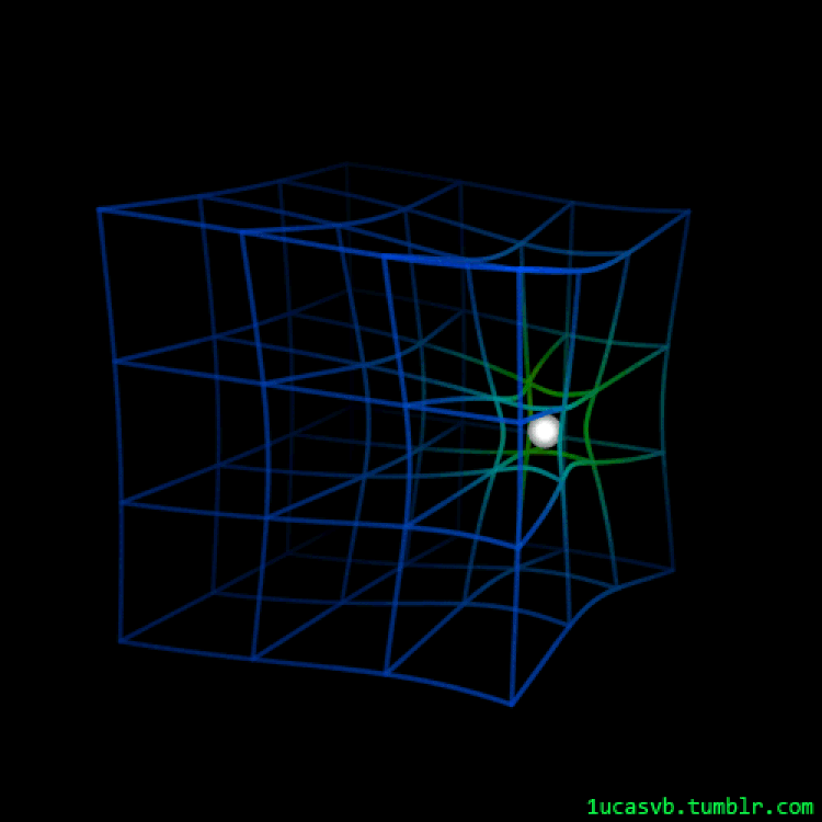 Image for post