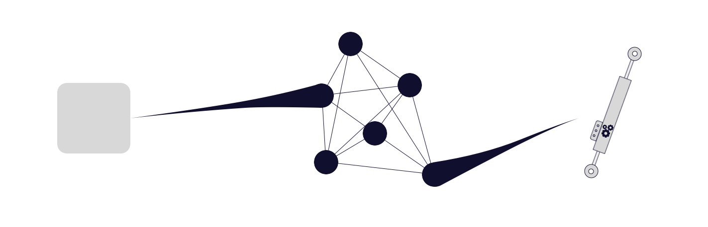 Image for post