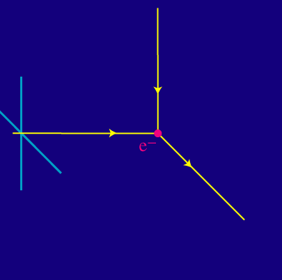 Image for post