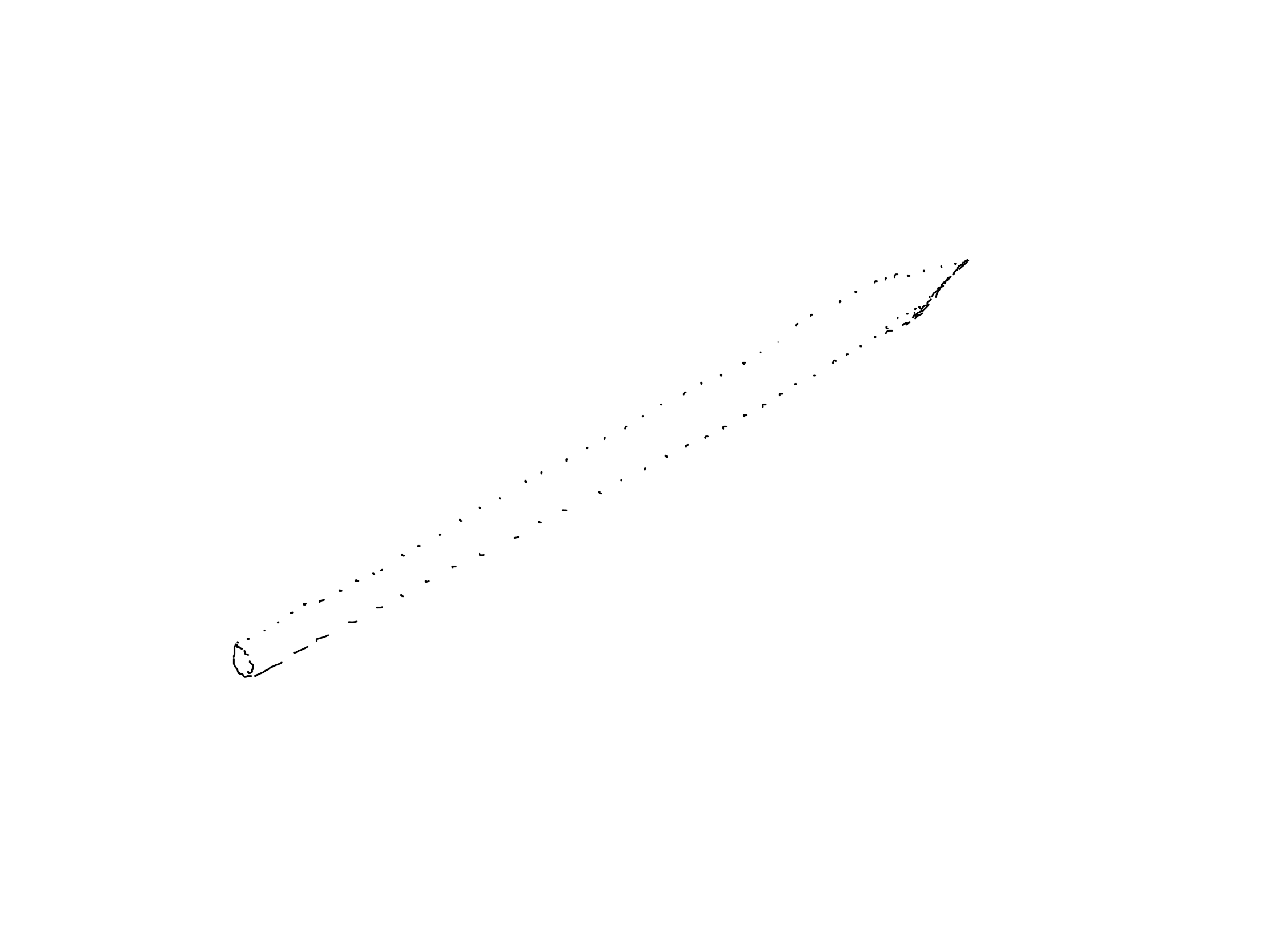 Image for post