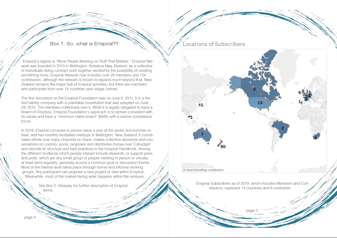 Moving GIF of pages from report. Graphs explained in report.