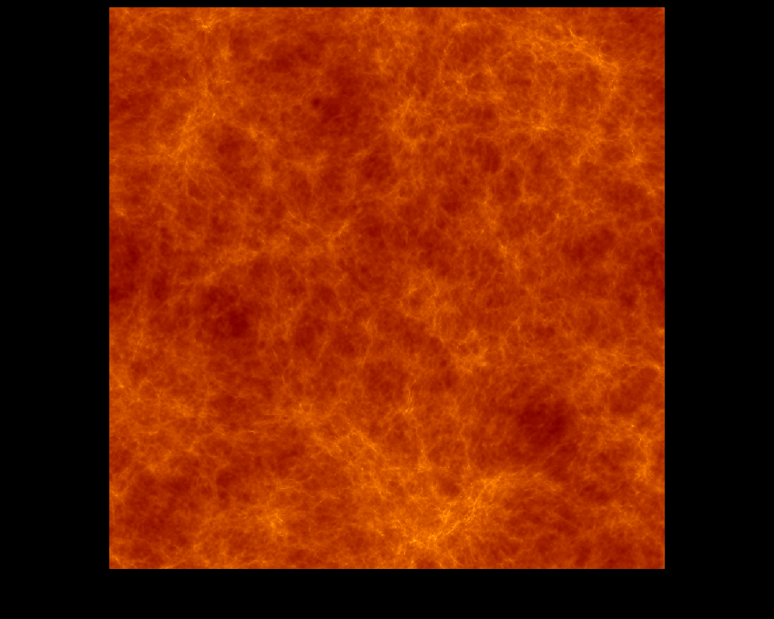 Image for post