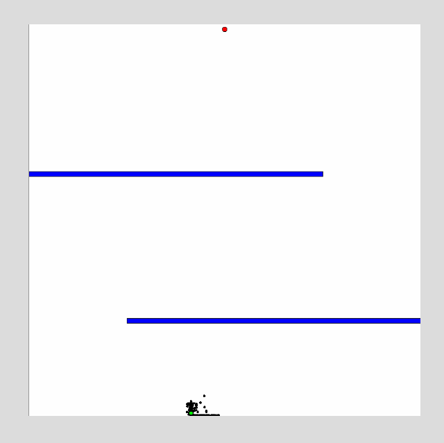 Image for post
