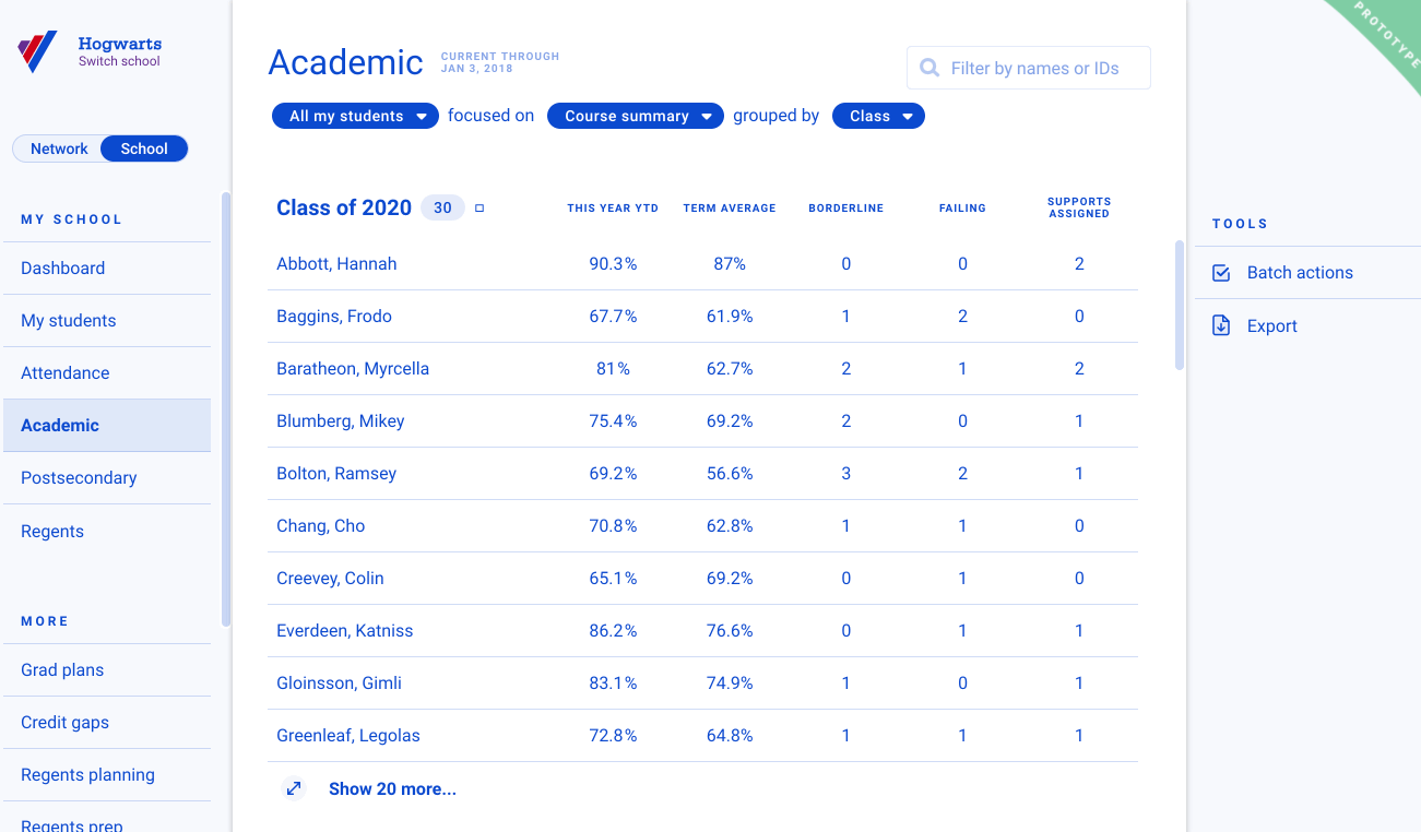 Animation of a scrolling list of students with a fixed header row