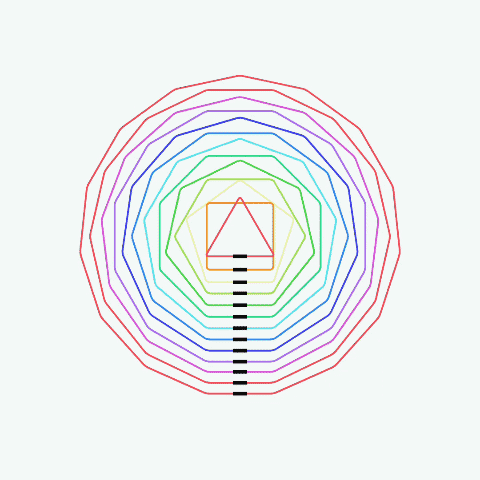 Image for post