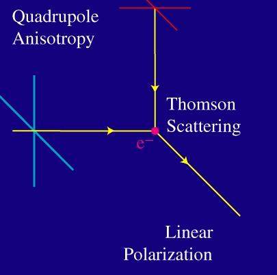 Image for post