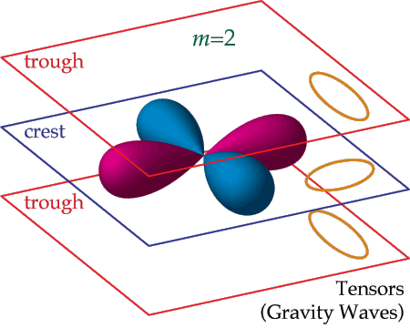 Image for post