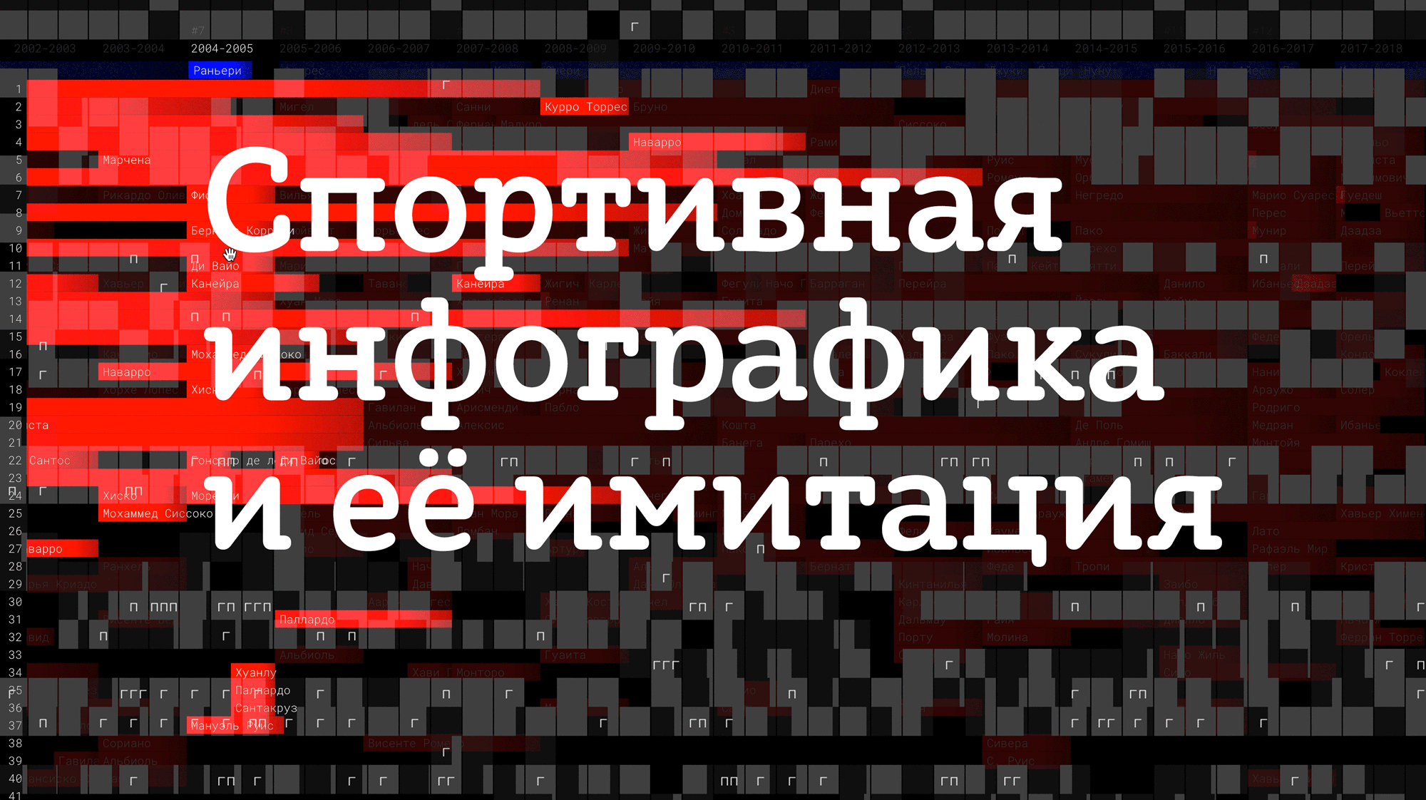 Image for post