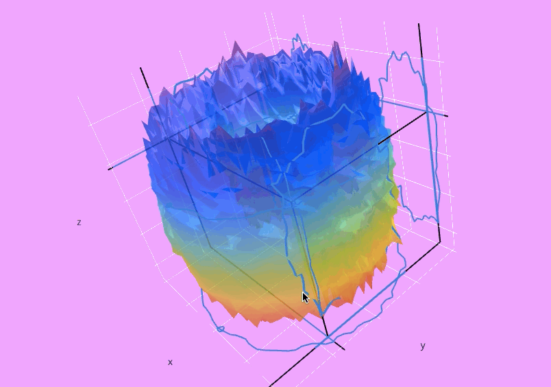 Image for post