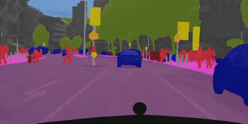 Segmentation in the context of Realtime Autonomous Vehicles
