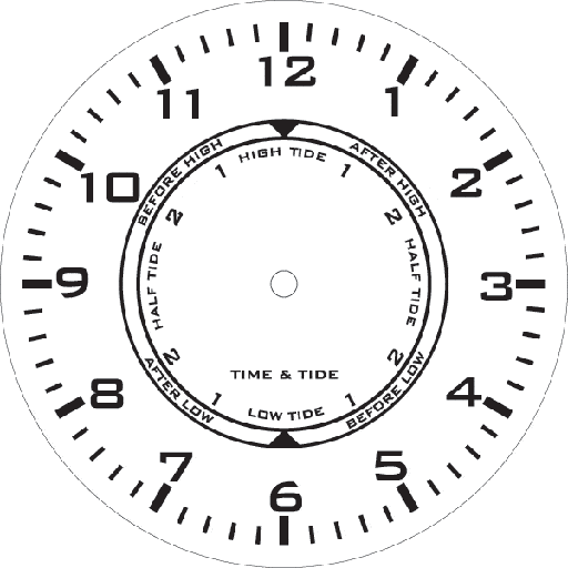 Image for post