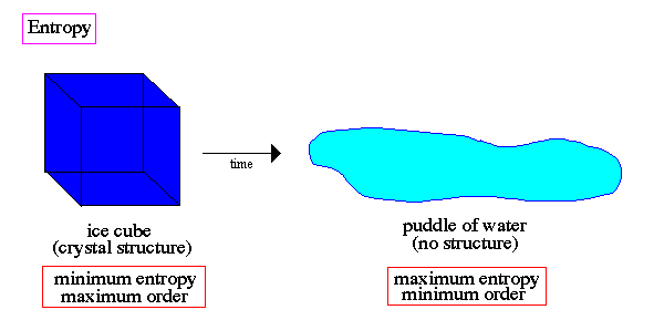 Image for post