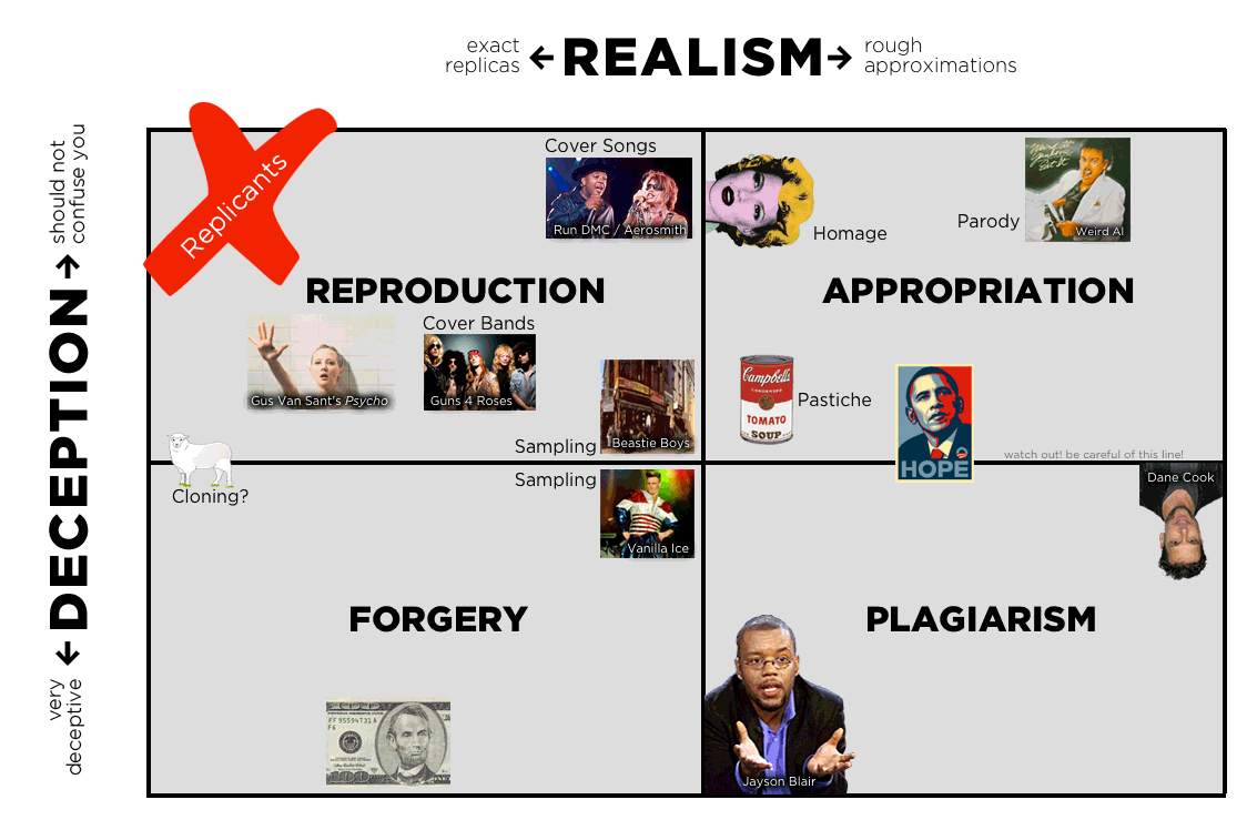 Image for post