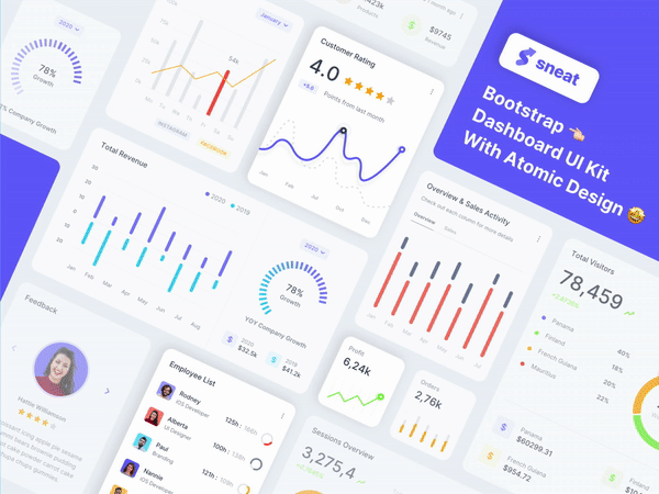 Web design trends in 2021