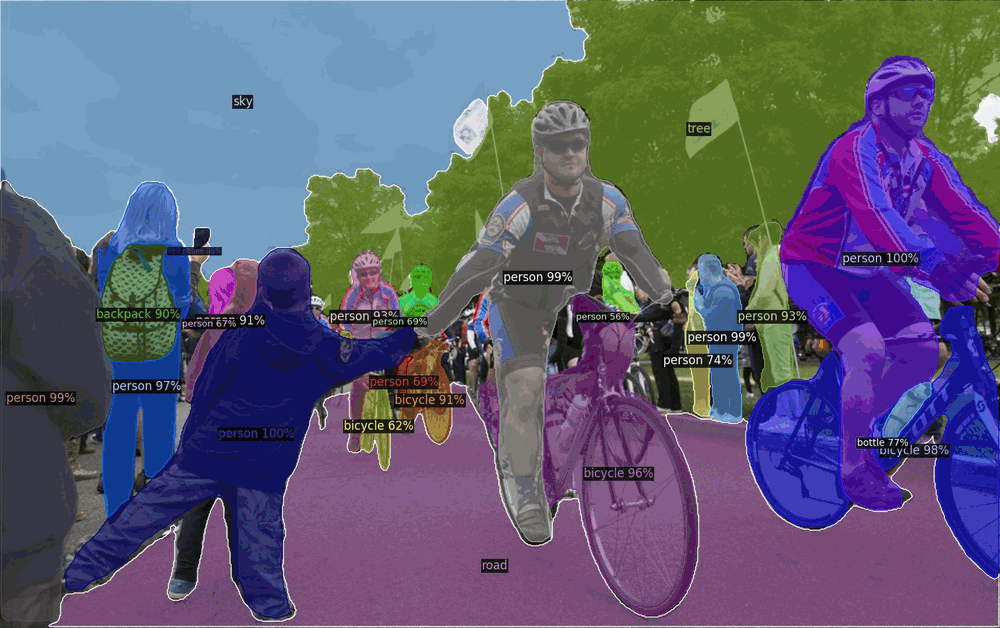 The Detectron 2 model examples