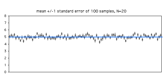 Image for post