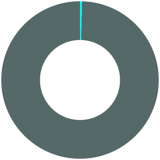 Image for post