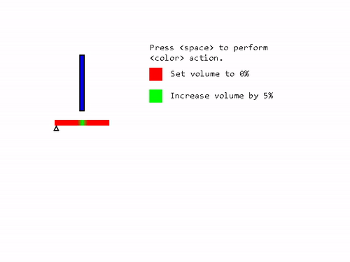 1*fyvrwRvoOY4buJh0Xr5T-A.gif?q=20