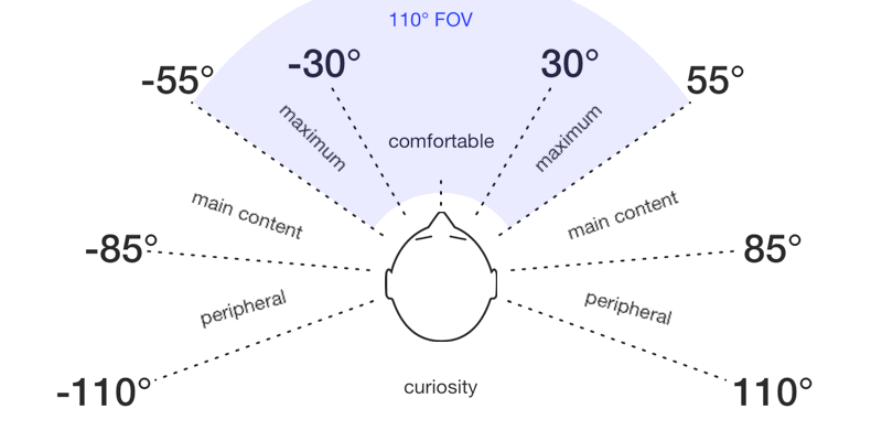 Image for post
