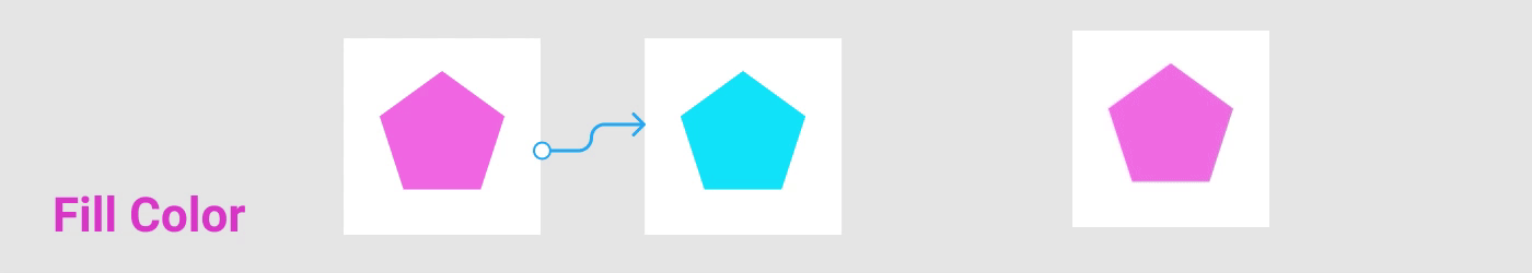 Image for post