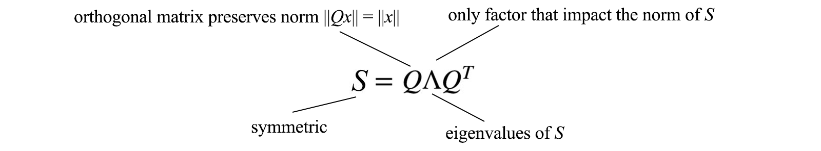 Image for post