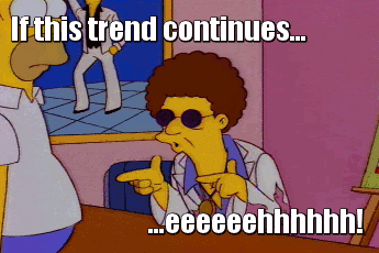 Image for post