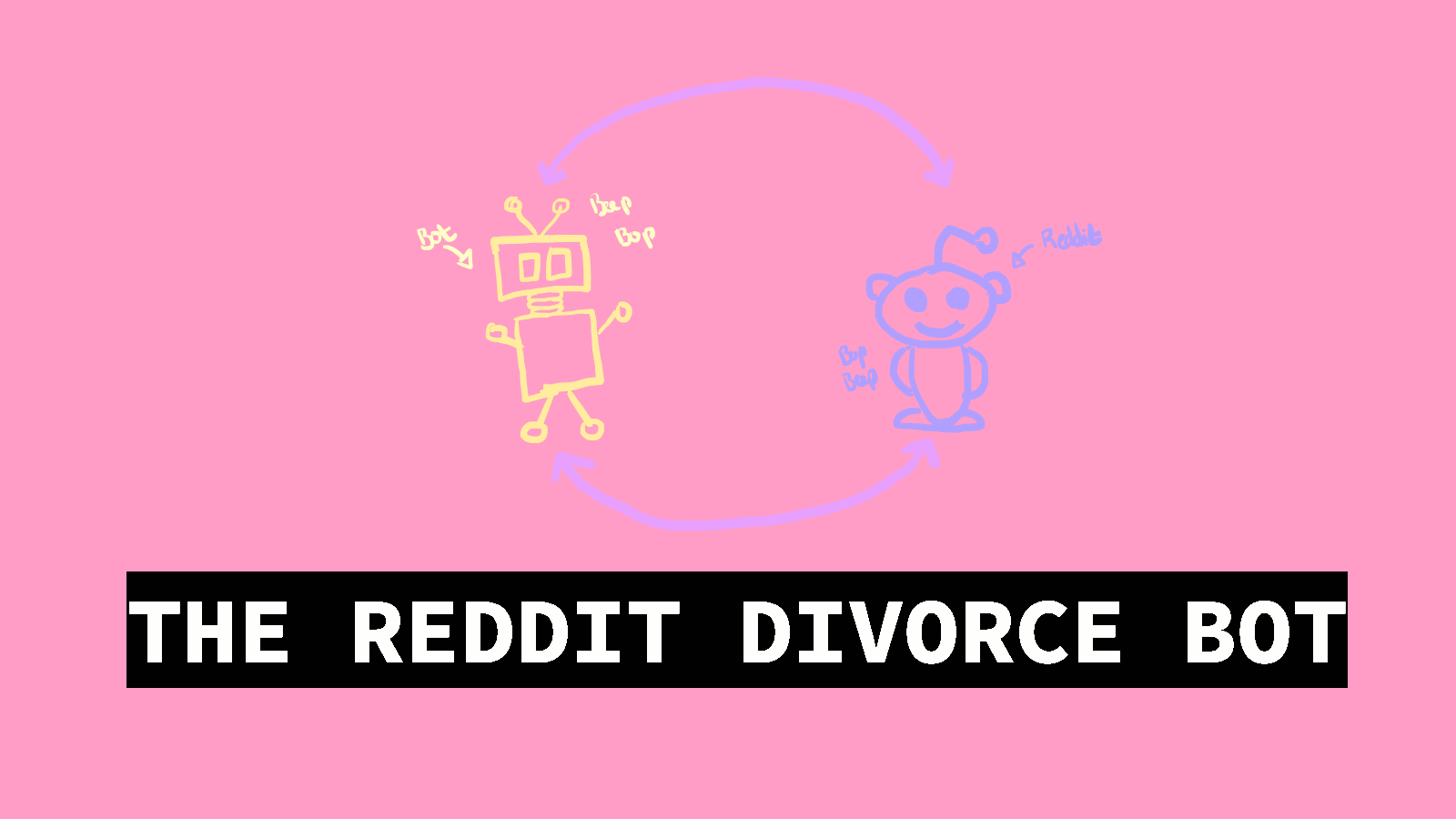 Image for post