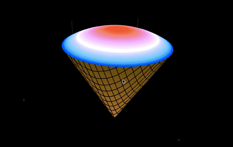 Image for post