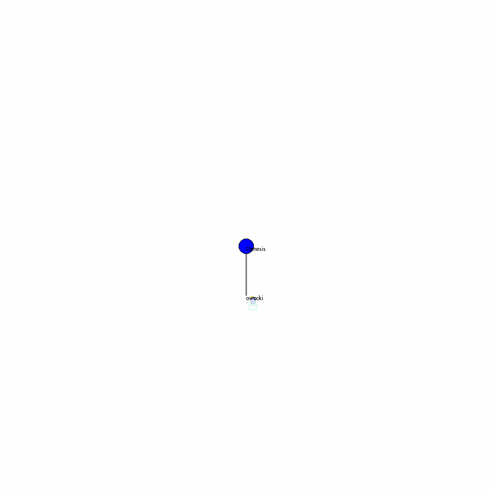 Image for post