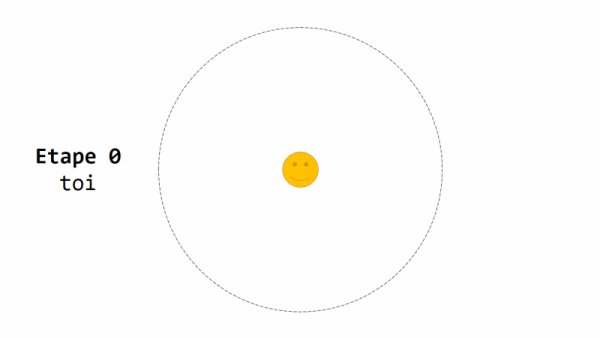 Image for post