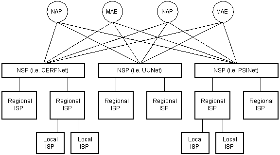 Image for post