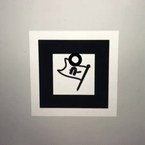 Image for post