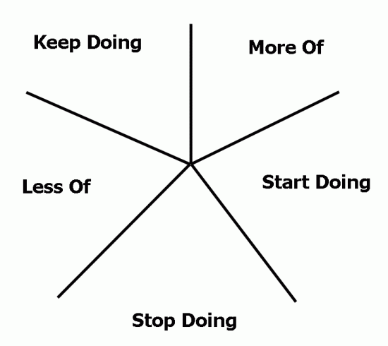 Image for post