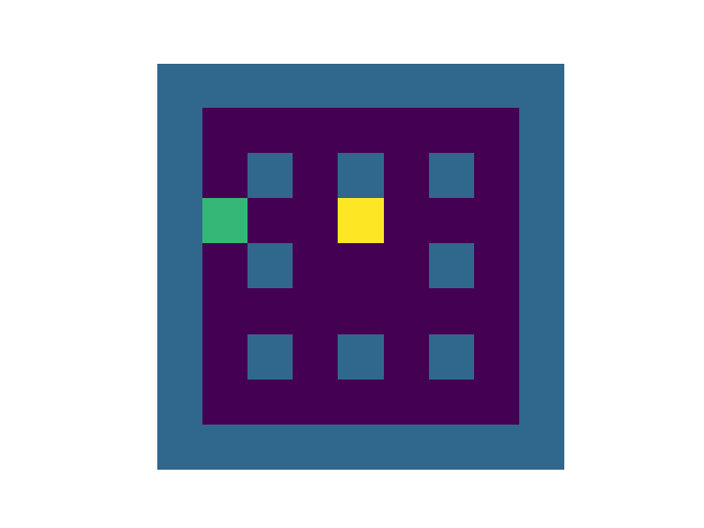 Image for post