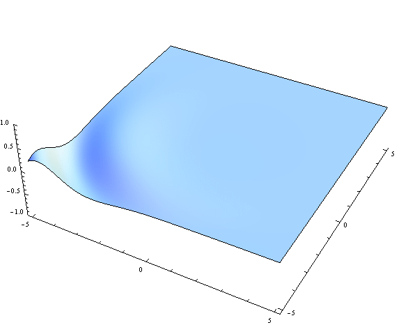 Image for post