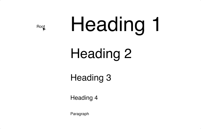 Image for post