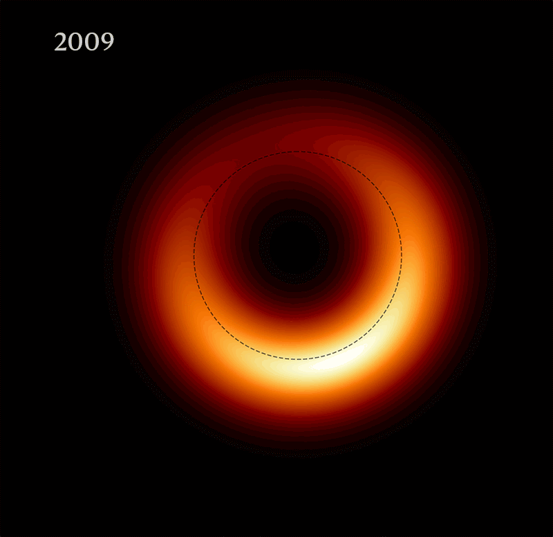 Combines pictures collected over time gathered from multiple light collectors around the world.