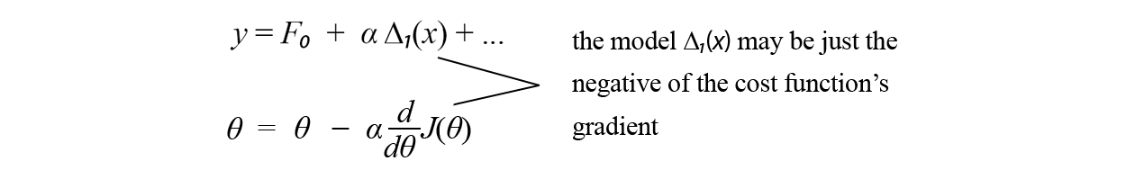 Image for post