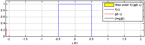 Image for post