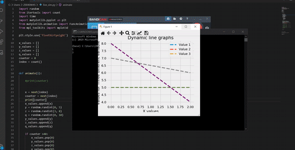 Live Graph Simulation using Python, Matplotlib and Pandas