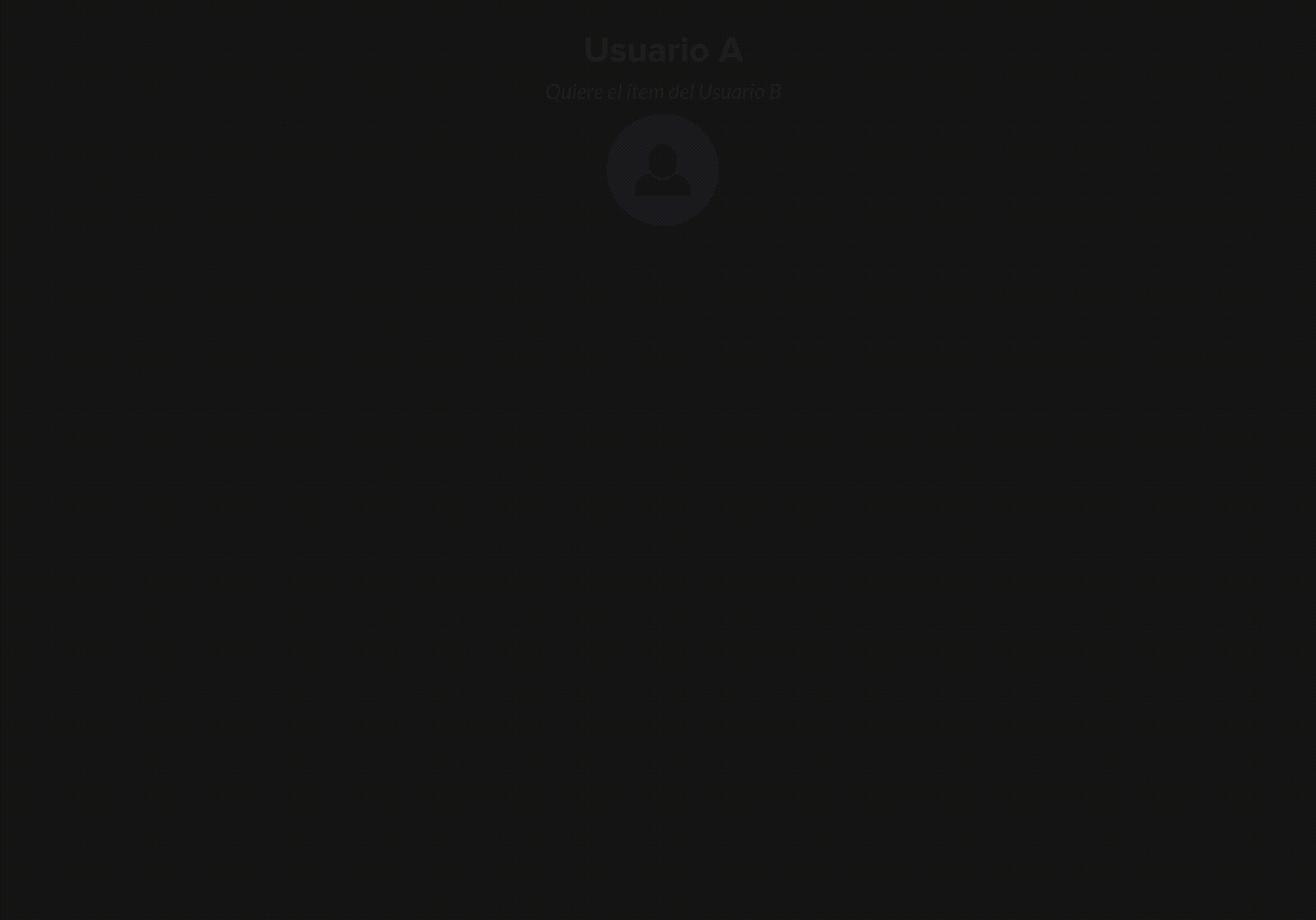 Image for post