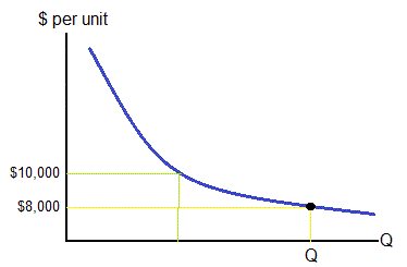 Image for post